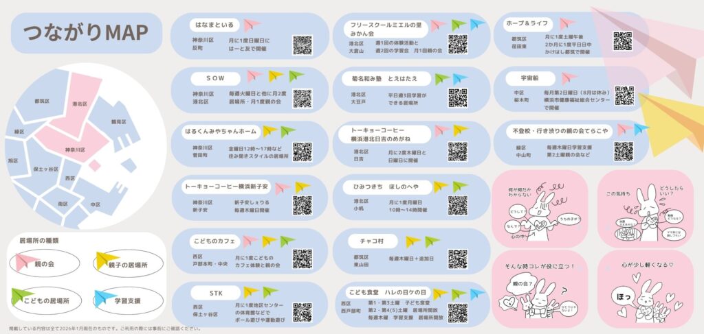 HANASOWつながりMAP　2026　中身